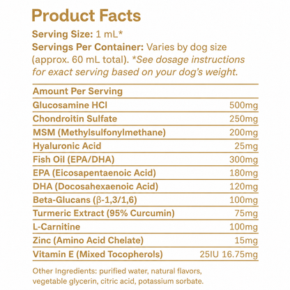 Liquid Multivitamin + Joint Support
